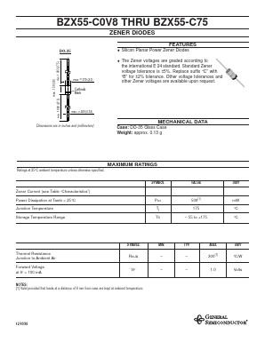 BZX55-C13 Datasheet PDF General Semiconductor