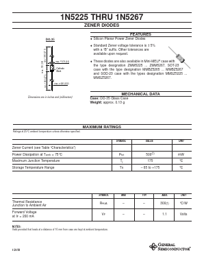 1N5246B Datasheet PDF General Semiconductor