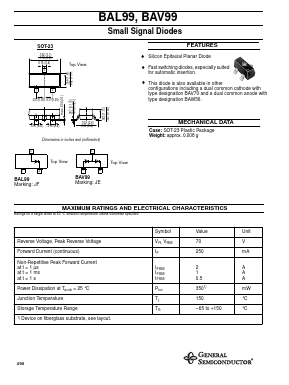 BAV99 Datasheet PDF General Semiconductor