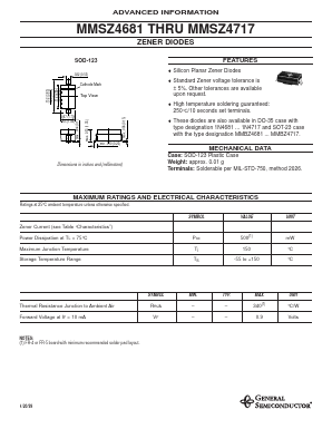 MMSZ4695 Datasheet PDF General Semiconductor