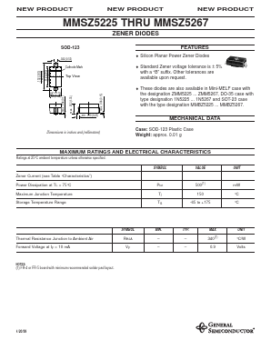 MMSZ5265 Datasheet PDF General Semiconductor