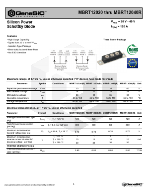 MBRT12030 Datasheet PDF GeneSiC Semiconductor, Inc.