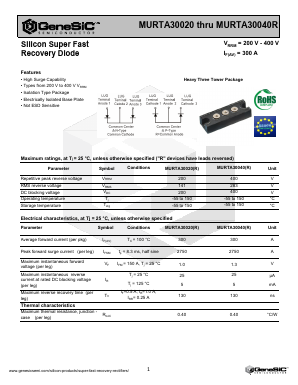MURTA30040R Datasheet PDF GeneSiC Semiconductor, Inc.