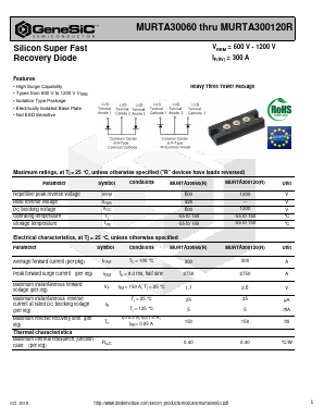 MURTA30060R Datasheet PDF GeneSiC Semiconductor, Inc.