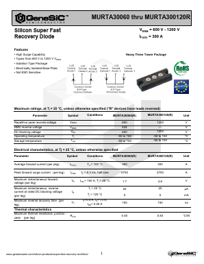 MURTA300120 Datasheet PDF GeneSiC Semiconductor, Inc.