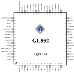 GL852-MSN Datasheet PDF GENESYS LOGIC