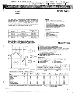 CA139A Datasheet PDF GE Solid State