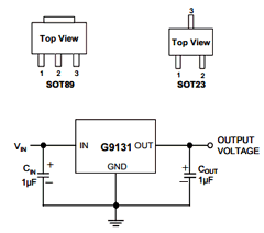 G9131-15T24UF Datasheet PDF Global Mixed-mode Technology Inc