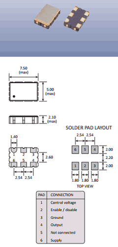 GVXO-53F/SB Datasheet PDF Golledge Electronics Ltd