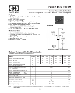 P300K Datasheet PDF GOOD-ARK