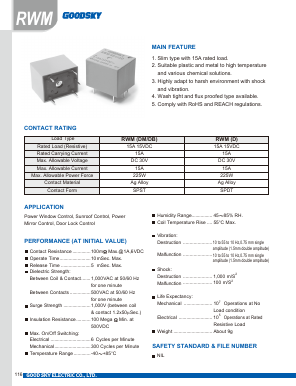 RWM-SS-124-D Datasheet PDF GOOD SKY ELECTRIC CO., LTD.