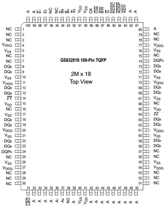 GS832018GT-133I Datasheet PDF Giga Semiconductor