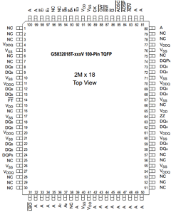 GS832018GT-133IV Datasheet PDF Giga Semiconductor