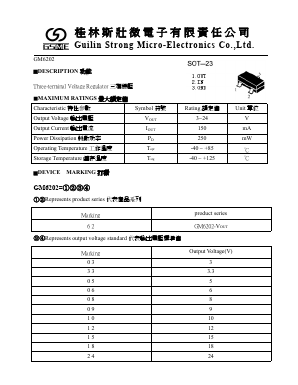 GM6202 Datasheet PDF Guilin Strong Micro-Electronics Co., Ltd.
