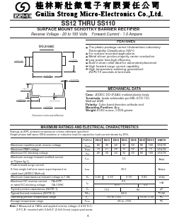 SS14 Datasheet PDF Guilin Strong Micro-Electronics Co., Ltd.