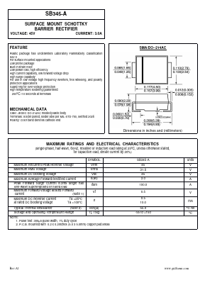 SB345-A Datasheet PDF Gulf Semiconductor