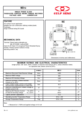 MD12 Datasheet PDF Gulf Semiconductor