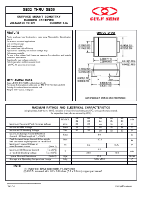 SB34 Datasheet PDF Gulf Semiconductor