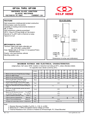 GP10A Datasheet PDF Gulf Semiconductor