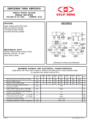 KBPC25005 Datasheet PDF Gulf Semiconductor