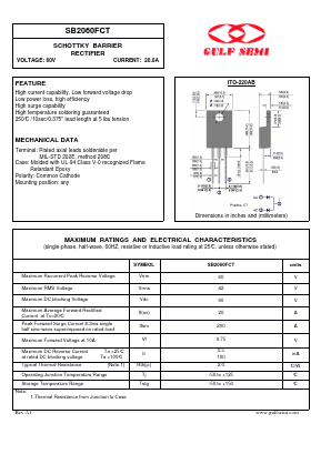 SB2060FCT Datasheet PDF Gulf Semiconductor