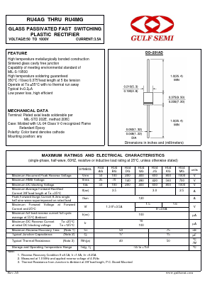 RU4JG Datasheet PDF Gulf Semiconductor