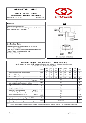 GBP005 Datasheet PDF Gulf Semiconductor