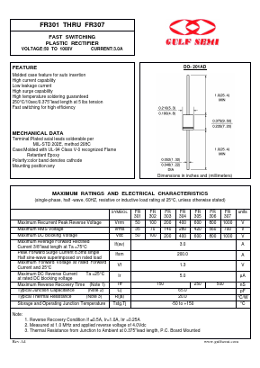 FR304 Datasheet PDF Gulf Semiconductor