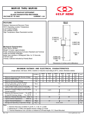 MUR140 Datasheet PDF Gulf Semiconductor