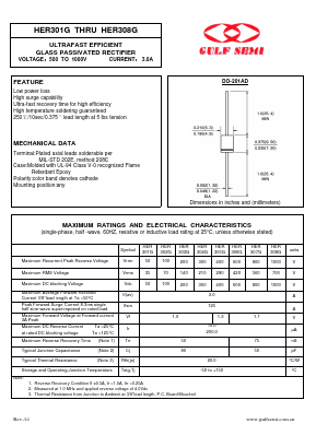 HER303G Datasheet PDF Gulf Semiconductor