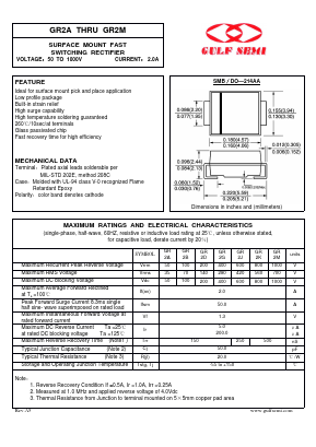 GR2B Datasheet PDF Gulf Semiconductor