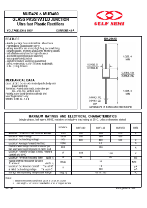 MUR460 Datasheet PDF Gulf Semiconductor