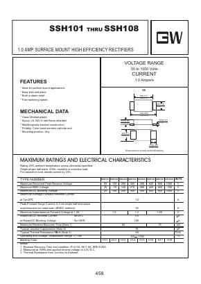 SSH107 Datasheet PDF Goodwork Semiconductor Co., Ltd.