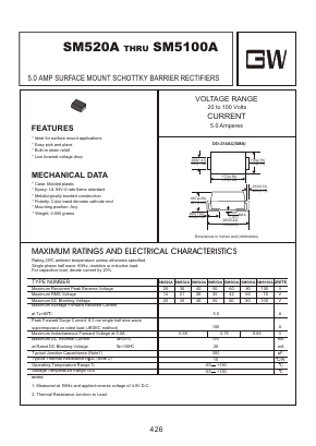 SM530A Datasheet PDF Goodwork Semiconductor Co., Ltd.