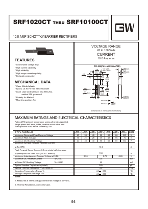 SRF1050CT Datasheet PDF Goodwork Semiconductor Co., Ltd.