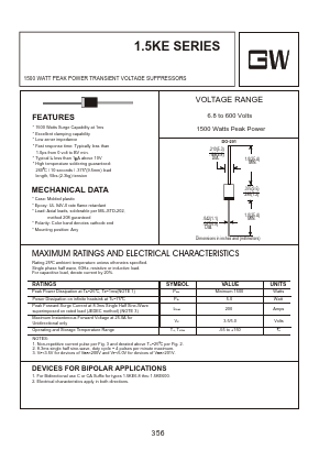 1.5KE120A Datasheet PDF Goodwork Semiconductor Co., Ltd.