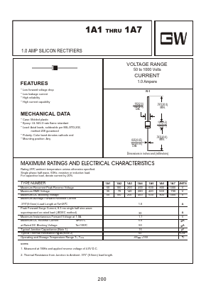 1A2 Datasheet PDF Goodwork Semiconductor Co., Ltd.