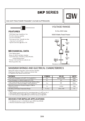 5KP85CA Datasheet PDF Goodwork Semiconductor Co., Ltd.