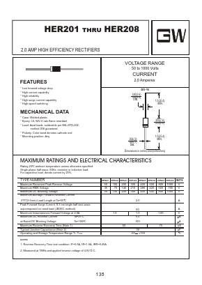 HER201 Datasheet PDF Goodwork Semiconductor Co., Ltd.