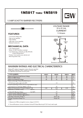 1N5817 Datasheet PDF Goodwork Semiconductor Co., Ltd.