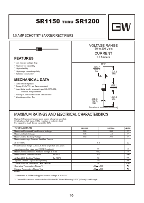 SR1150 Datasheet PDF Goodwork Semiconductor Co., Ltd.