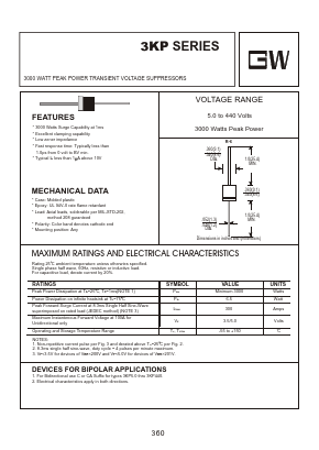 3KP43 Datasheet PDF Goodwork Semiconductor Co., Ltd.