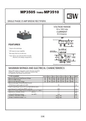 MP3510 Datasheet PDF Goodwork Semiconductor Co., Ltd.