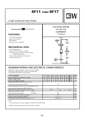 SF17 Datasheet PDF Goodwork Semiconductor Co., Ltd.