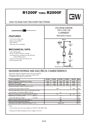 R1200F Datasheet PDF Goodwork Semiconductor Co., Ltd.