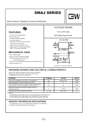 SMAJ350A Datasheet PDF Goodwork Semiconductor Co., Ltd.