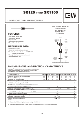 SR130 Datasheet PDF Goodwork Semiconductor Co., Ltd.