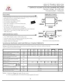 SS15 Datasheet PDF Gaomi Xinghe Electronics Co., Ltd.