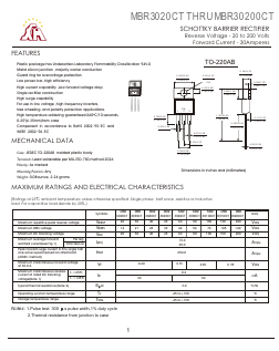 MBR3045CT Datasheet PDF Gaomi Xinghe Electronics Co., Ltd.