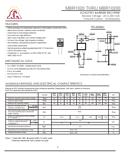 MBR1040 Datasheet PDF Gaomi Xinghe Electronics Co., Ltd.